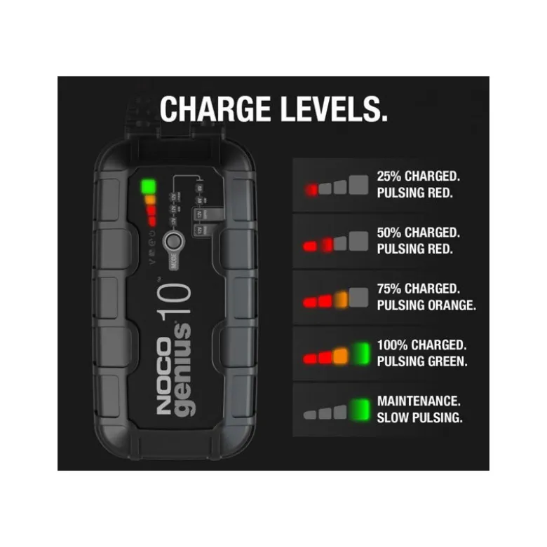 Noco Genius 10 Batterioplader til 6 og 12 volt - 10000 mA